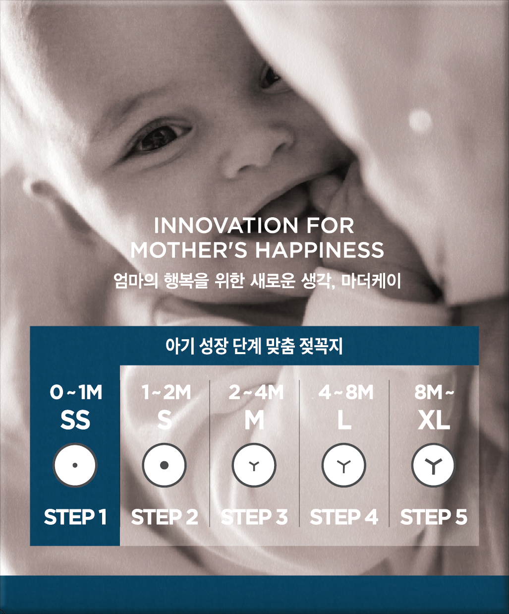 Mother-K Nipple Teats (Made in Korea)