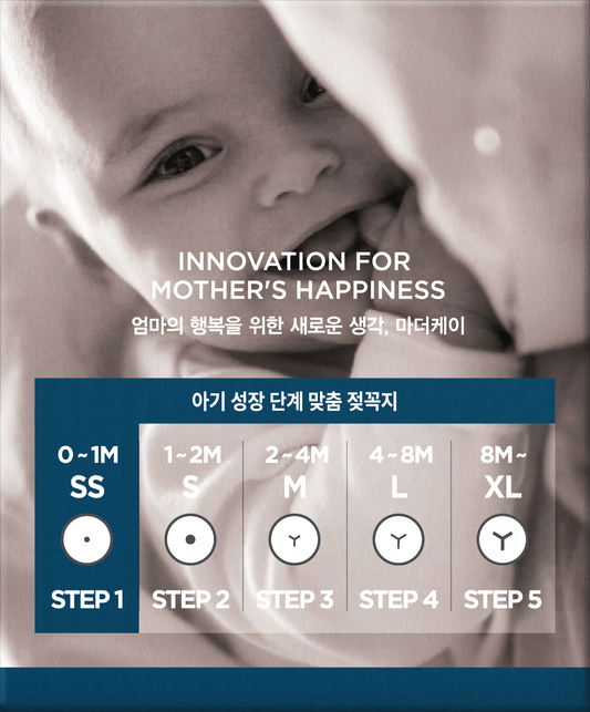 Mother-K Nipple Teats (Made in Korea)